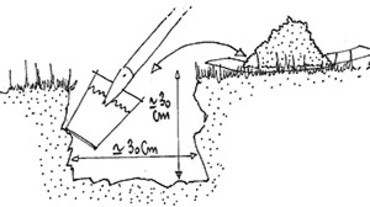 Creuser un trou