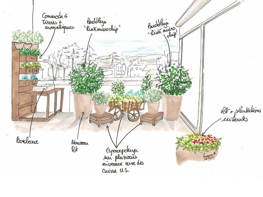 AMBIANCE JARDIN NATUREL ET POTAGER SUR LE BALCON D'ANNE